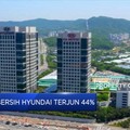 Pukulan Corona Gerus Laba Hyundai 44%