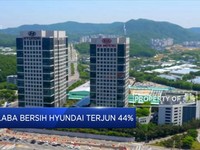 Pukulan Corona Gerus Laba Hyundai 44%