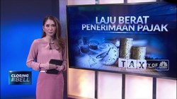 Laju Berat Penerimaan Pajak