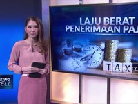 Laju Berat Penerimaan Pajak