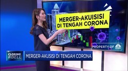 Merger dan Akuisisi di Tengah Corona