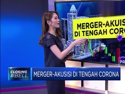 Merger dan Akuisisi di Tengah Corona