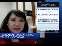 Manulife AM: Efek Corona, Kepanikan Pasar Keuangan Meningkat