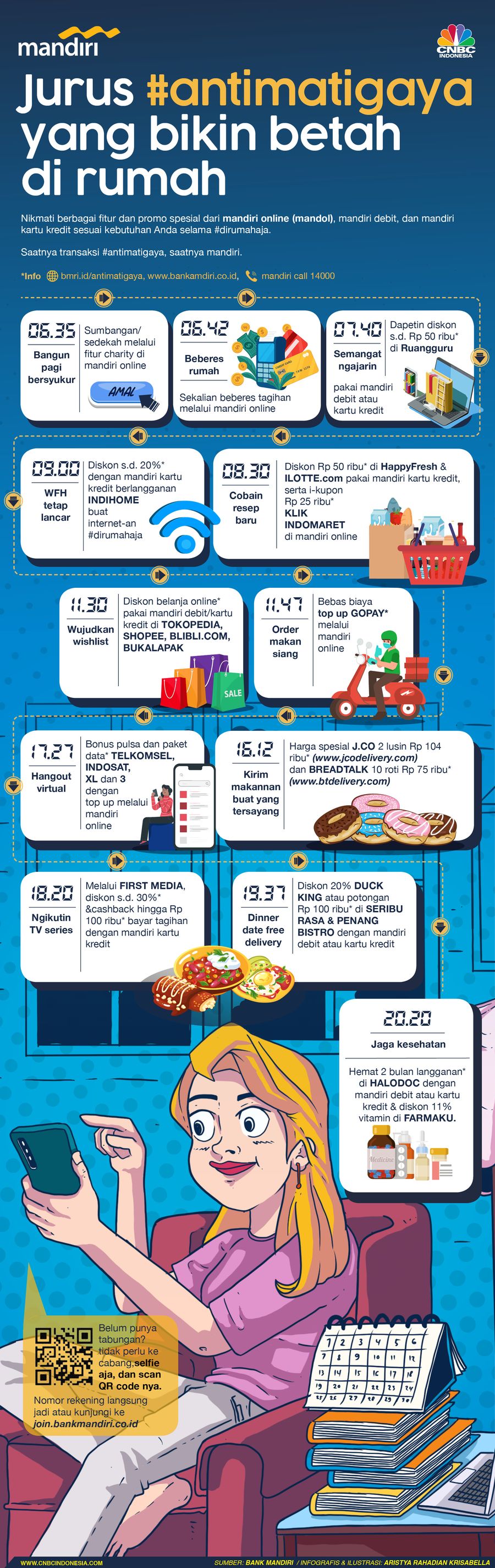Infografis/Jurus #antimatigaya yang bikin betah  di rumah/Aristya Rahadian Krisabella