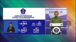 25 April, Jumlah Pasien Positif Corona RI Capai 8.607 Kasus