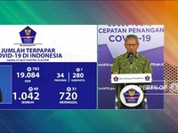 25 April, Jumlah Pasien Positif Corona RI Capai 8.607 Kasus
