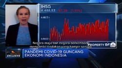 Moody's: Stimulus Fiskal & Moneter Penting Atasi Efek Corona