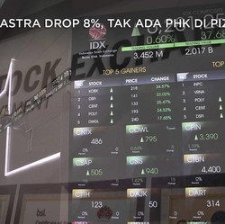 Laba Astra Drop 8% di Q1, Pizza Hut Tegaskan Tak Ada PHK