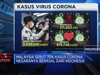 Malaysia Sebut Peroleh Impor Covid-19 Dari RI, Oh Ya?
