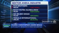 Analis: Efek Corona, Emiten Tekstil Kurang Menarik Investor