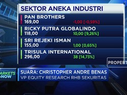 Analis: Efek Corona, Emiten Tekstil Kurang Menarik Investor