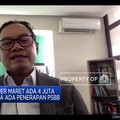 Efek Corona, Angkasa Pura II Proyeksi Pendapatannya Turun 50%