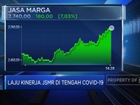 Jaga Likuiditas di Masa Pandemi, JSMR Evaluasi Program Kerja