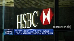 Q1-2020, Laba HSBC 'Tergerus' 48% di Masa Pandemi Corona
