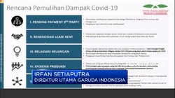Bisnis Tergerus, Garuda Siap Kembalikan Pesawat Leasing
