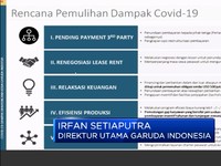 Bisnis Tergerus, Garuda Siap Kembalikan Pesawat Leasing