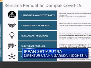 Bisnis Tergerus, Garuda Siap Kembalikan Pesawat Leasing