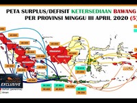Mentan:Defisit Pangan Satu Provinsi Bisa Ditutupi Daerah Lain