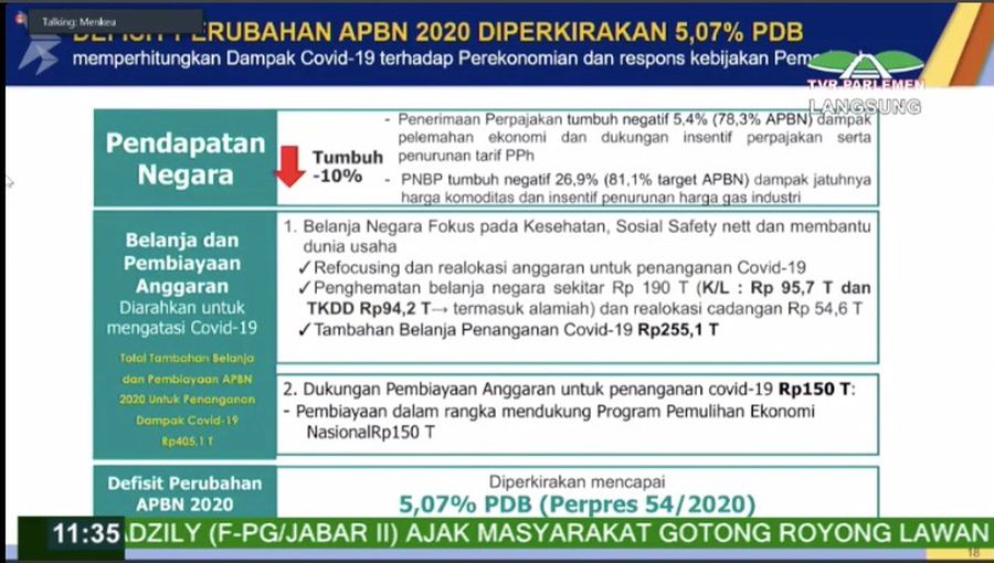 APBN 2020. Dok: TV Parlemen