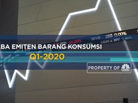 Daftar Laba Emiten Barang Konsumsi Q1-2020