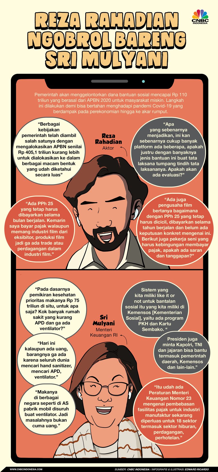 Infografis, Reza Rahadian Ngobrol Bareng Sri mulyani