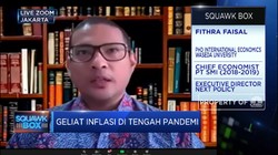 Di Masa Pandemi, Inflasi April 2020 Diproyeksi 0,2% (mom)