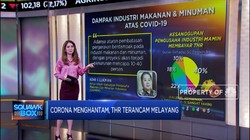 Corona Menghantam, THR Terancam Melayang