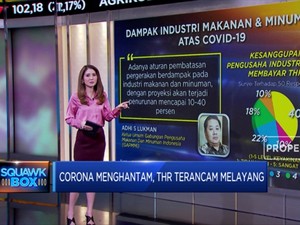 Corona Menghantam, THR Terancam Melayang