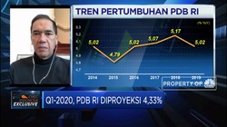 Mantan Mendag: Quantitative Easing Atasi Keterbatasan Fiskal