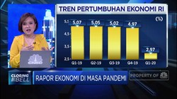 Ekonomi 2020 Tertekan, PDB RI Diproyeksi Mendekati Level 0%