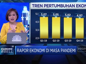 Ekonomi 2020 Tertekan, PDB RI Diproyeksi Mendekati Level 0%