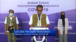 Gugus Tugas Beri Kelonggaran Berpergian, Ini Syaratnya