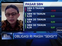 Ini 3 Fokus Kebijakan APBN Atasi Ketidakpastian Akibat Corona