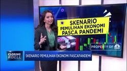 Skenario Pemulihan Ekonomi Pascapandemi