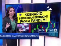 Skenario Pemulihan Ekonomi Pascapandemi