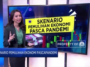 Skenario Pemulihan Ekonomi Pascapandemi