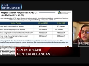 353 Daerah Kena Sanksi Menkeu, Ada Apa?