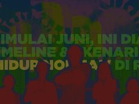 Dimulai Juni, Ini Timeline & Skenario 'Hidup Normal' di RI
