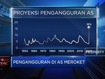Jumlah Lowongan Kerja di AS Anjlok, Terparah Sejak 2,5 Tahun