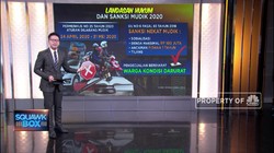 Maju Mundur Aturan Mudik