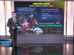 Maju Mundur Aturan Mudik