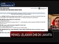 Pak Anies, Ini Penjelasan Menkeu Soal DBH Jakarta