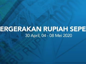 Pekan Ini Rupiah Turun Tipis, tapi Tangguh