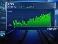 Pertahankan Penguatan, IHSG Ditutup Terapresiasi 0,91%