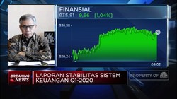OJK: Volatilitas Pasar Global Mulai Turun di Bulan April