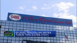 Laba Bersih Sritex Tumbuh Tipis pada Q1-2020