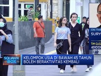 Gugus Tugas Tegaskan Tidak Ada Pelonggaran Aturan PSBB