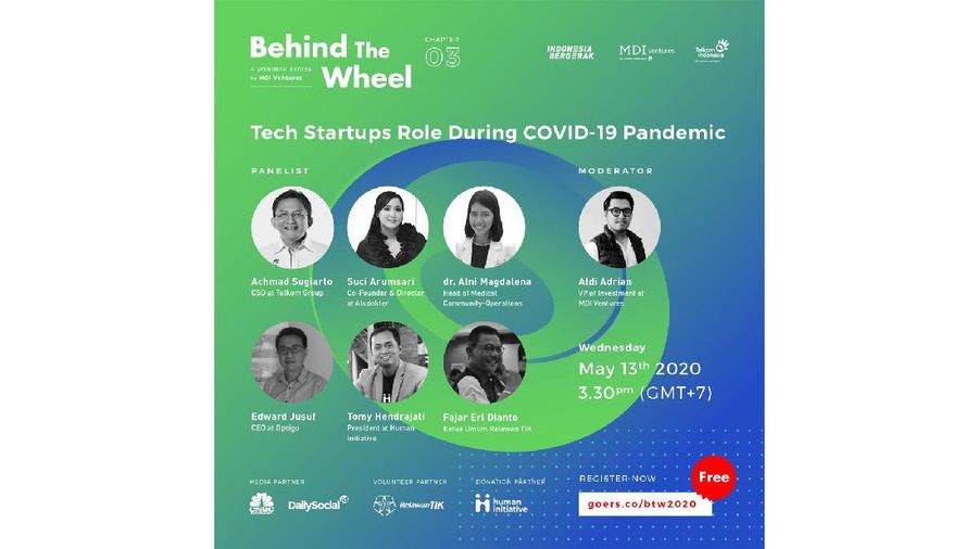 Tech Startups Role During Covid-19 Pandemic
