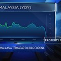 Malaysia Terseok-Seok, Ekonomi Q1 Tumbuh Hanya 0,7%