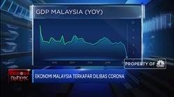 Malaysia Terseok-Seok, Ekonomi Q1 Tumbuh Hanya 0,7%